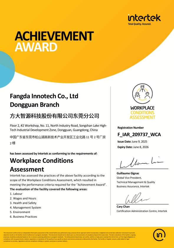 Workplace Conditions Assessment